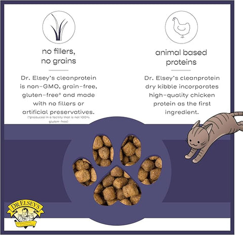 Dr. Elsey's cleanprotein Chicken Cat Kibble 2 lb. Bag