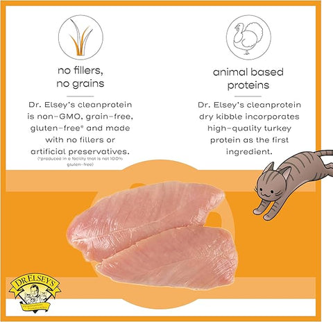 Dr. Elsey's cleanprotein Original Turkey Recipe Wet Cat Food, 2.75 oz Can (Pack of 24)